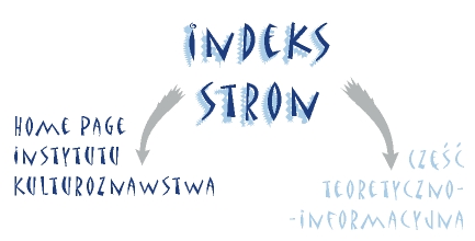 indeks stron